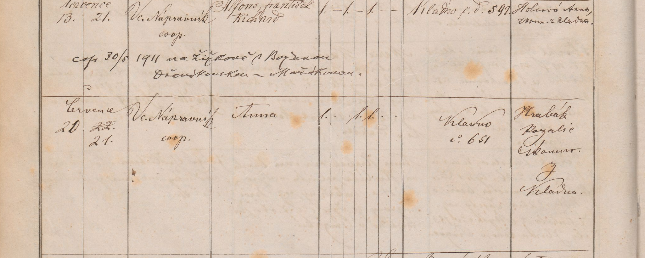 Výřez zápisu s datem narození a křtu, jménem Alfonse Františka Richarda Bresky a kladenským domem čp. 592.
