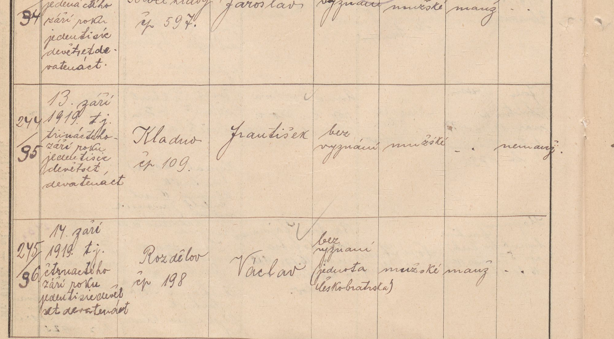 Výřez zápisu Františka Nedvěda s datem narození a kladenským domem čp. 109.