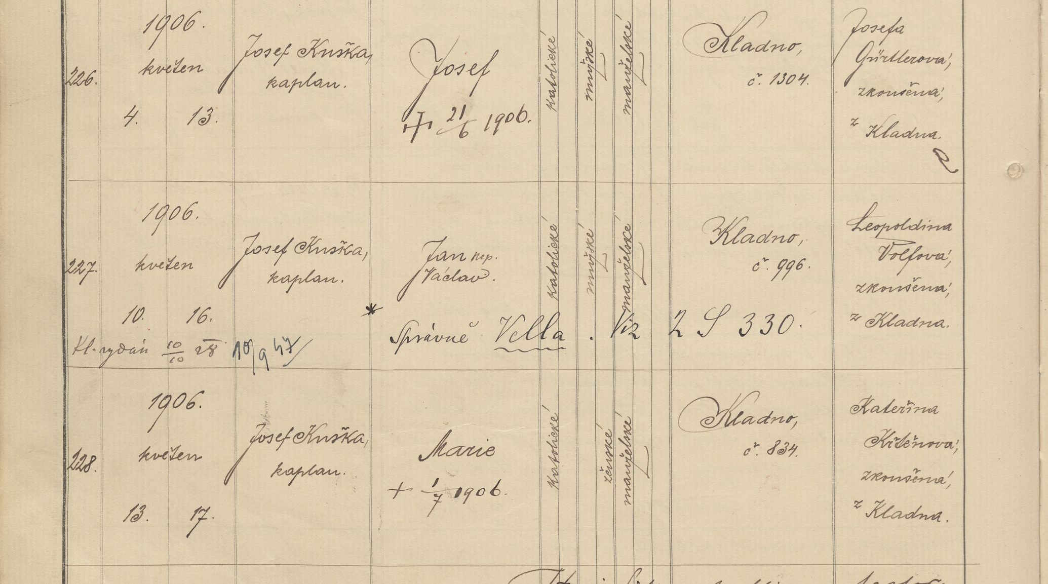 Výřez zápisu Jana Velly s datem narození 10. května 1906 v Kladně.