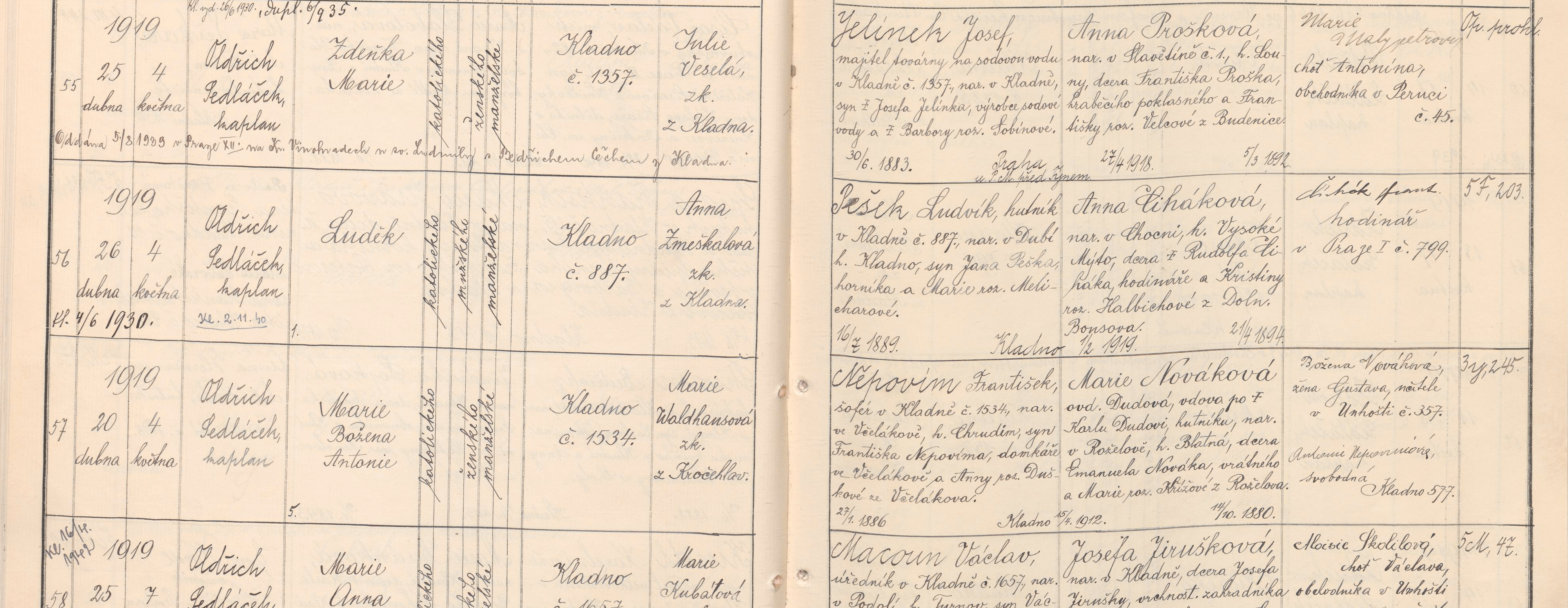 Výřez zápisu Luďka Peška s datem narození, křtem, jménem a kladenským domem čp. 857.