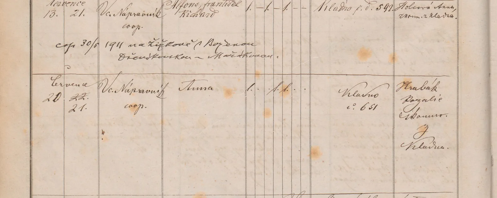 Výřez zápisu s datem narození a křtu, jménem Alfonse Františka Richarda Bresky a kladenským domem čp. 592.