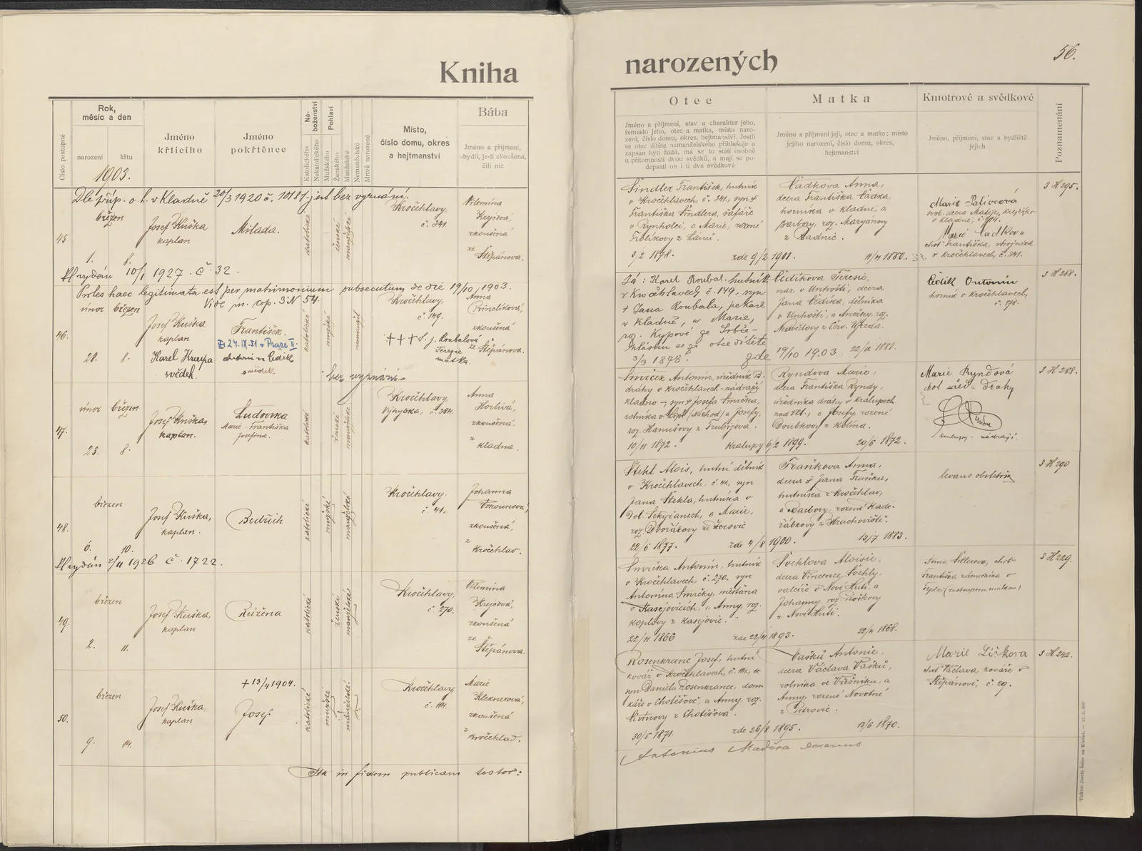 List 56 matriční knihy Kladno 82 se zápisem narození Ludviky Smrčkové.