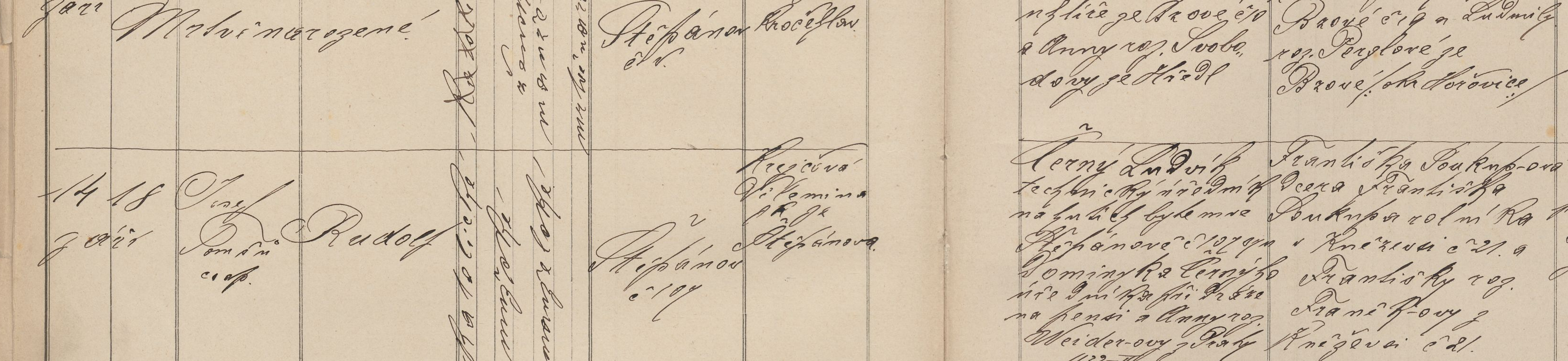 Výřez zápisu Rudolfa Černého s datem narození, křtu a místem Štěpanov čp. 124.
